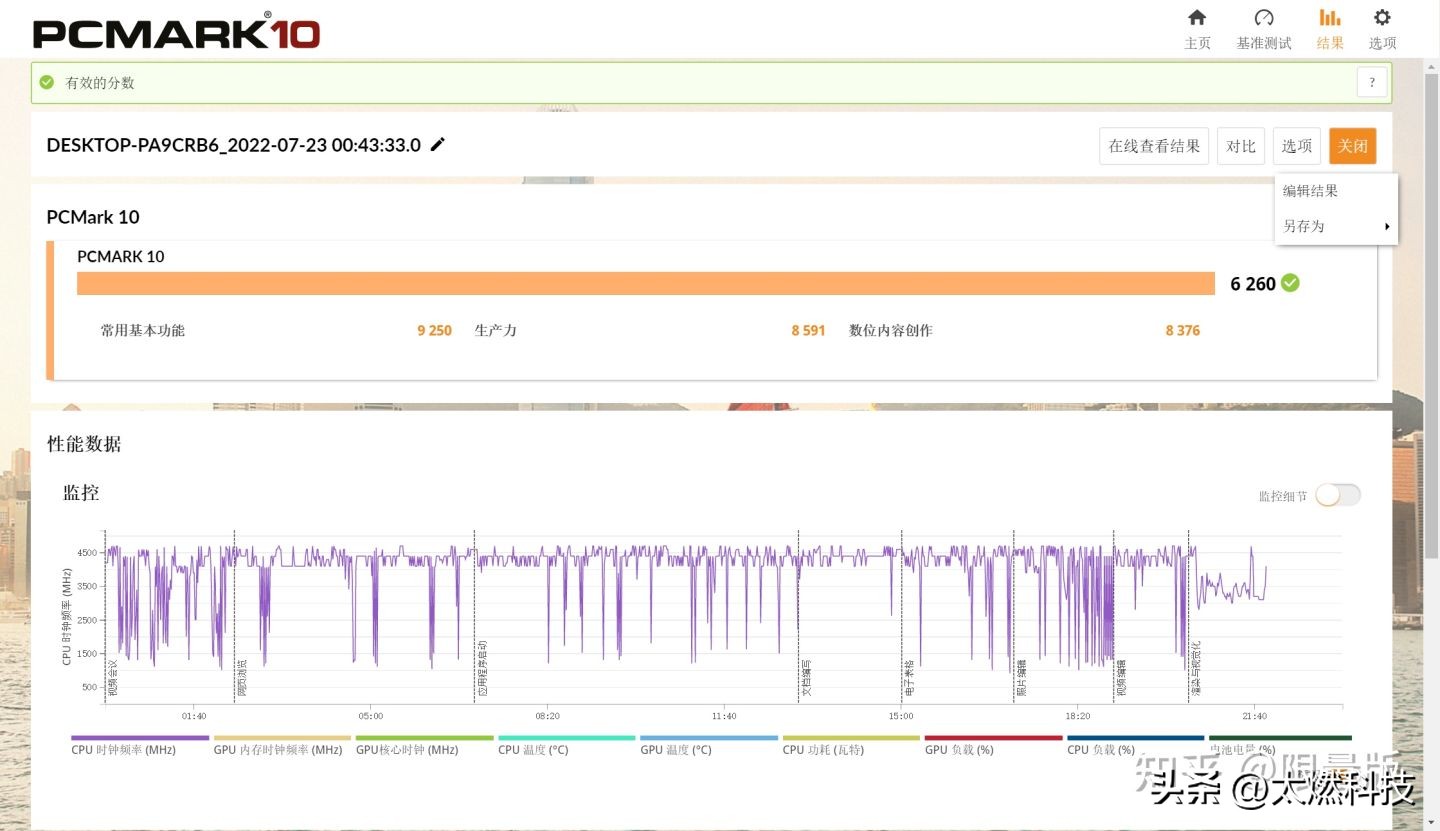 ThinkPadneo14锐龙版评测,thinkpadneo14锐龙版缺点