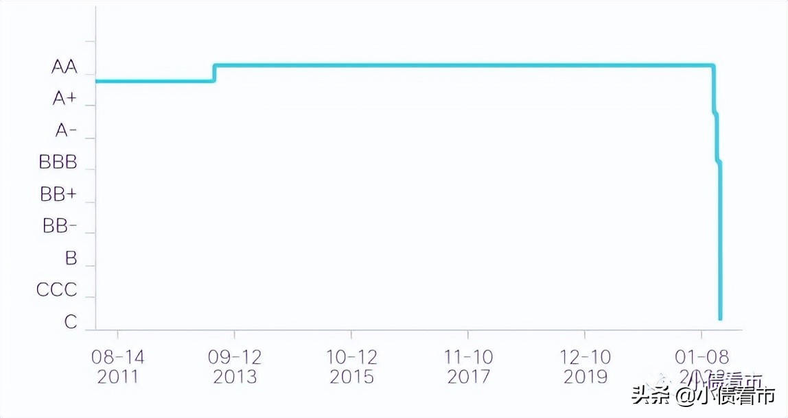 铜业大王王文银被拘,铜业大王陷入危机