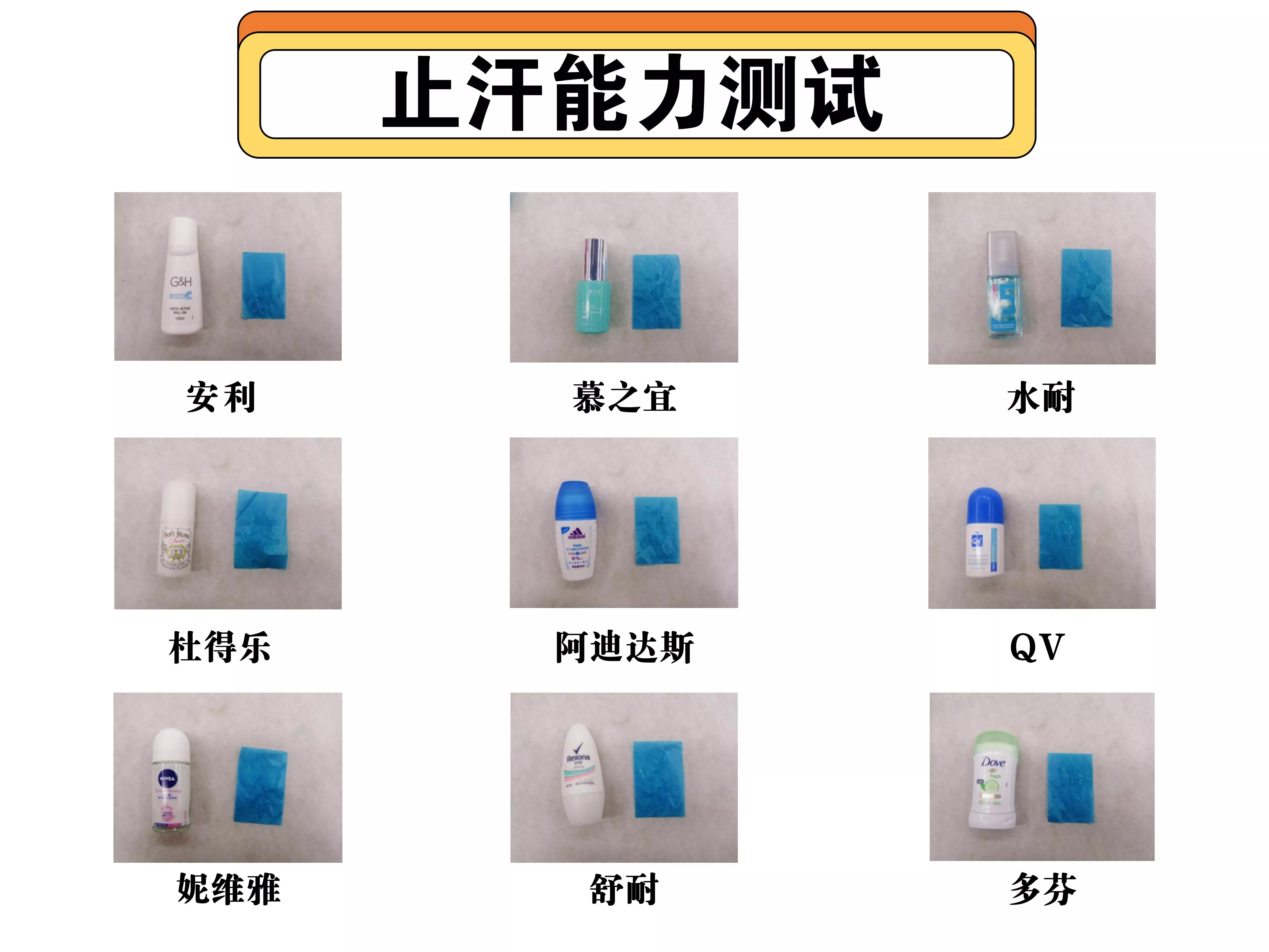 止汗露推荐测评红黑榜,哪个牌子的止汗露最好用夏季