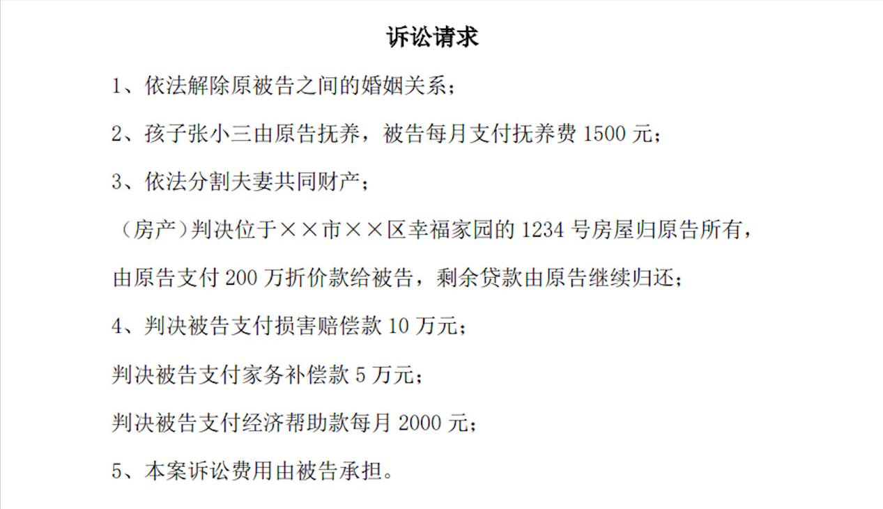 离婚起诉状怎么写,离婚抚养权起诉状怎么写