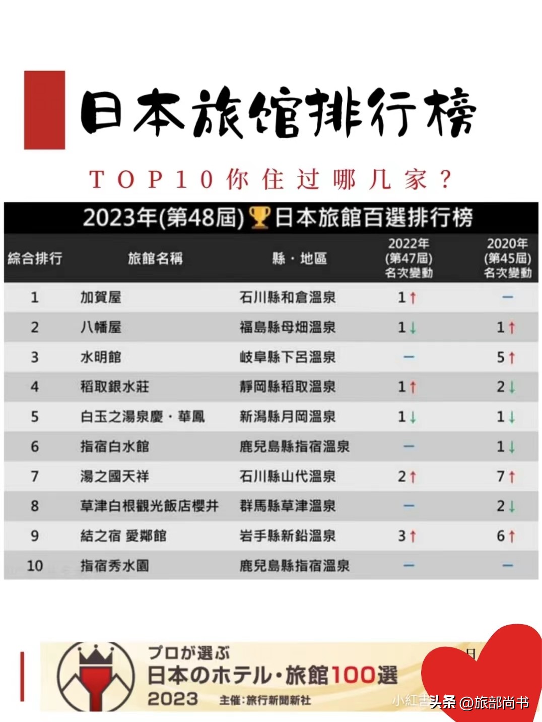 日本技术工人工资待遇如何,日本技术怎样