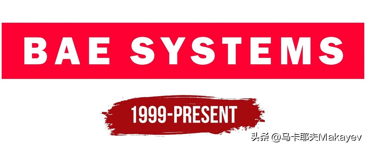 英国航空公司历史发展,英国航空发展史