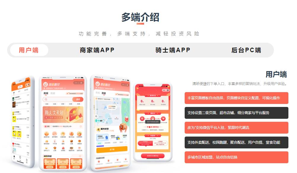 大学生校园外卖的目标市场,西安大学生校园外卖