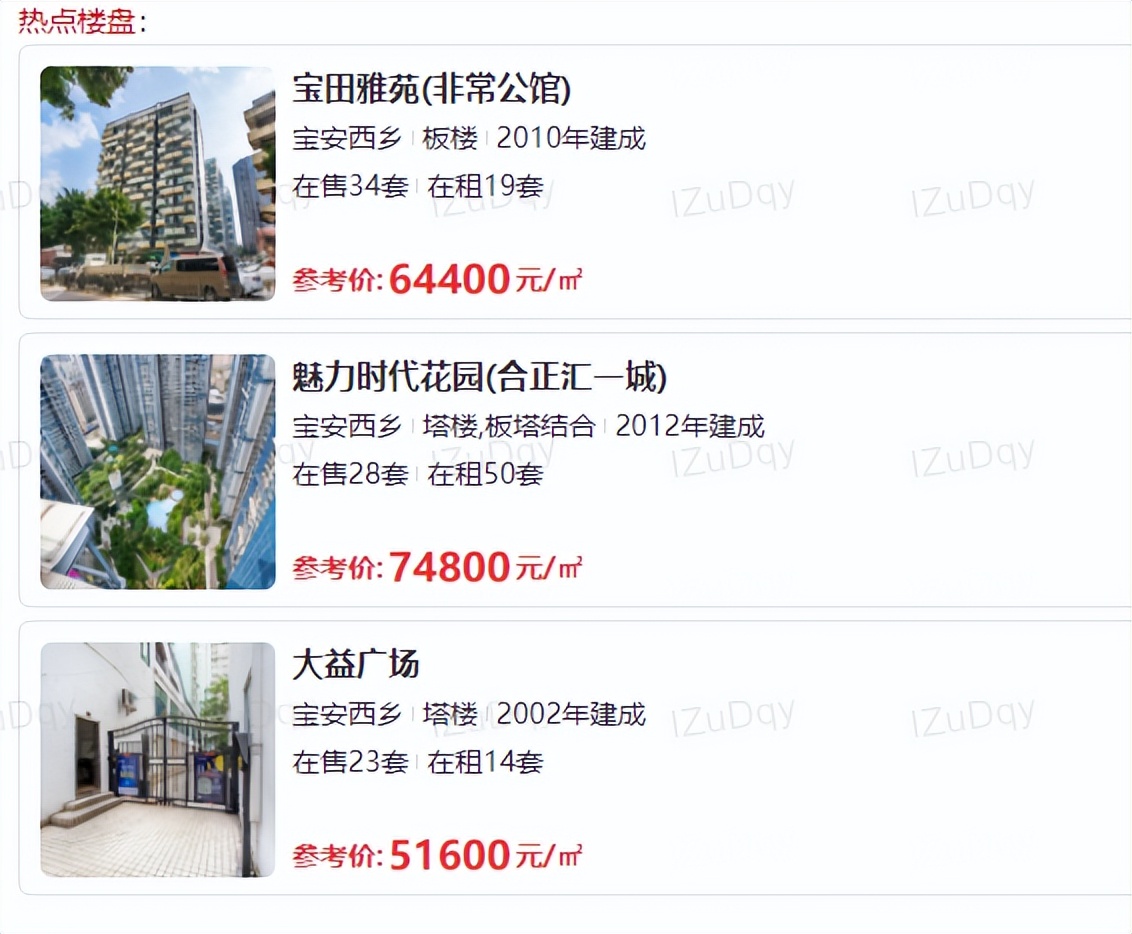 宝安区2023幼升小入学最新数据,2020年深圳宝安区小学入学条件