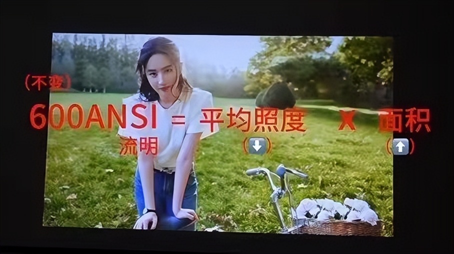 投影仪的真实亮度跟流明怎么选择,家用投影仪亮度多少流明好