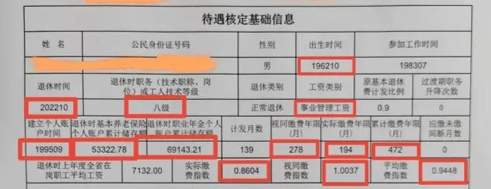 事业单位退休新人养老金计算公式,事业单位副科级退休工资能领多少