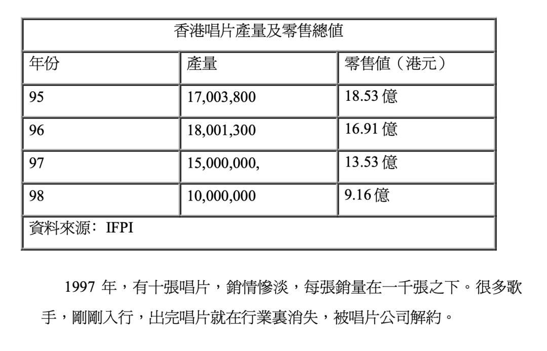 港乐30年:张国荣走了,许冠杰老了,风流雨打风吹去,再也不回头