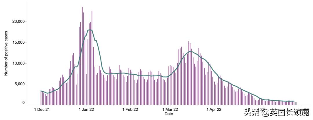 女王伊丽莎白珍贵影像,英国女王珍贵影像