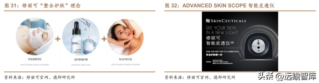 贝泰妮透明质酸修护生物膜,打造皮肤健康生态