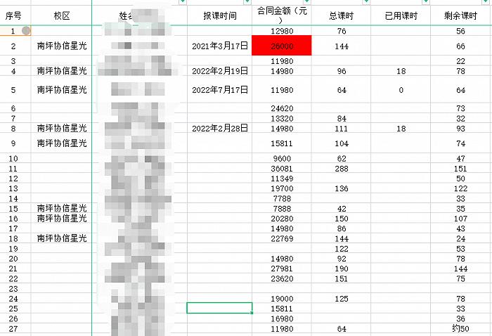 金宝贝哪些校区暂停了,一夜之间金宝贝7个校区突然关停