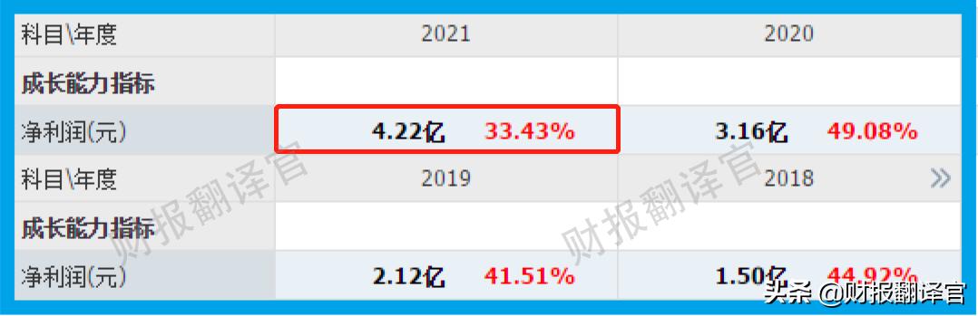军工歼击机制造业龙头股,军工防务龙头