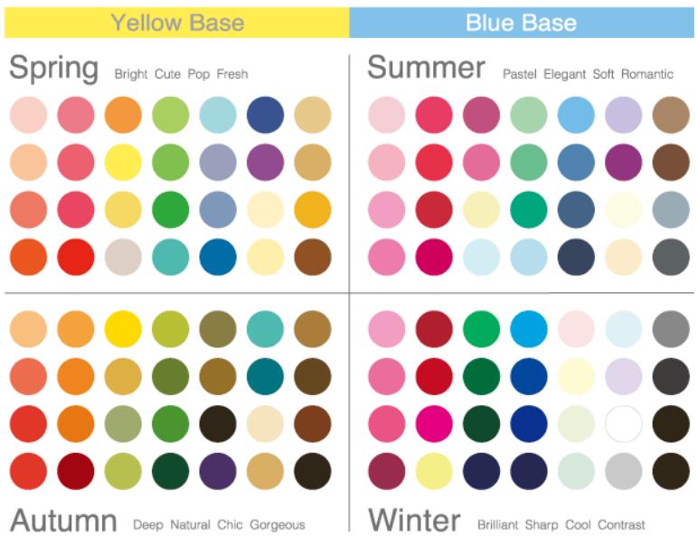 适合偏黑肤色的穿搭颜色,超级显白的穿搭颜色