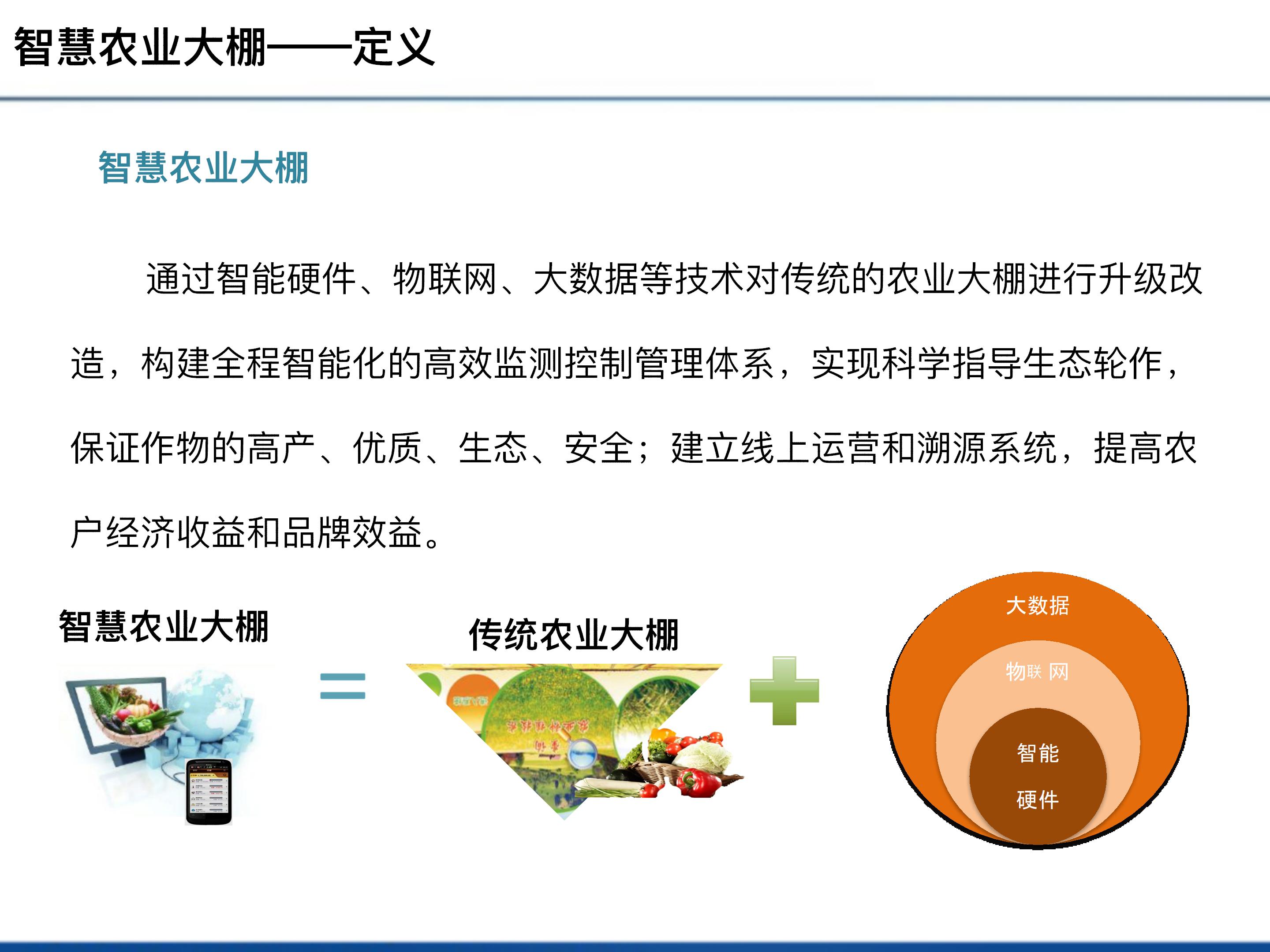 智慧农业建设方案图片,智慧农业建设项目