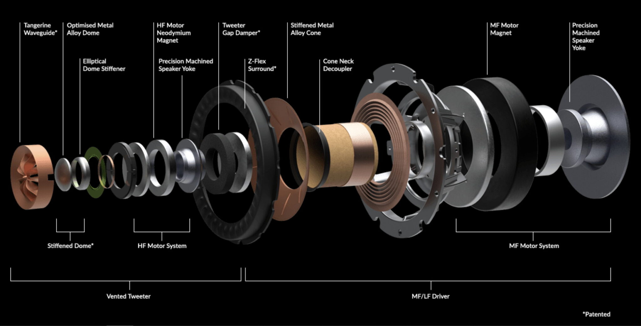 KEFLSXII鏈夋簮钃濈墮闊冲搷,keflsxii闊崇璇勬祴