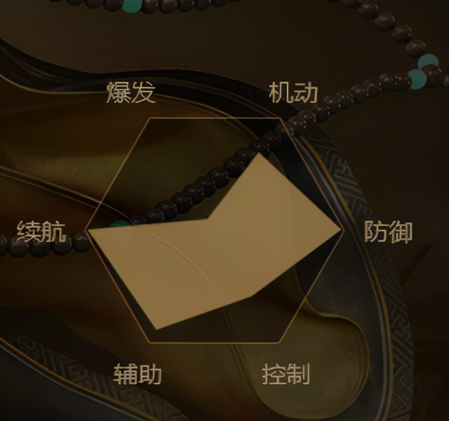 剑网3洗髓经攻击很低吗,剑三少林pvp选择什么心法