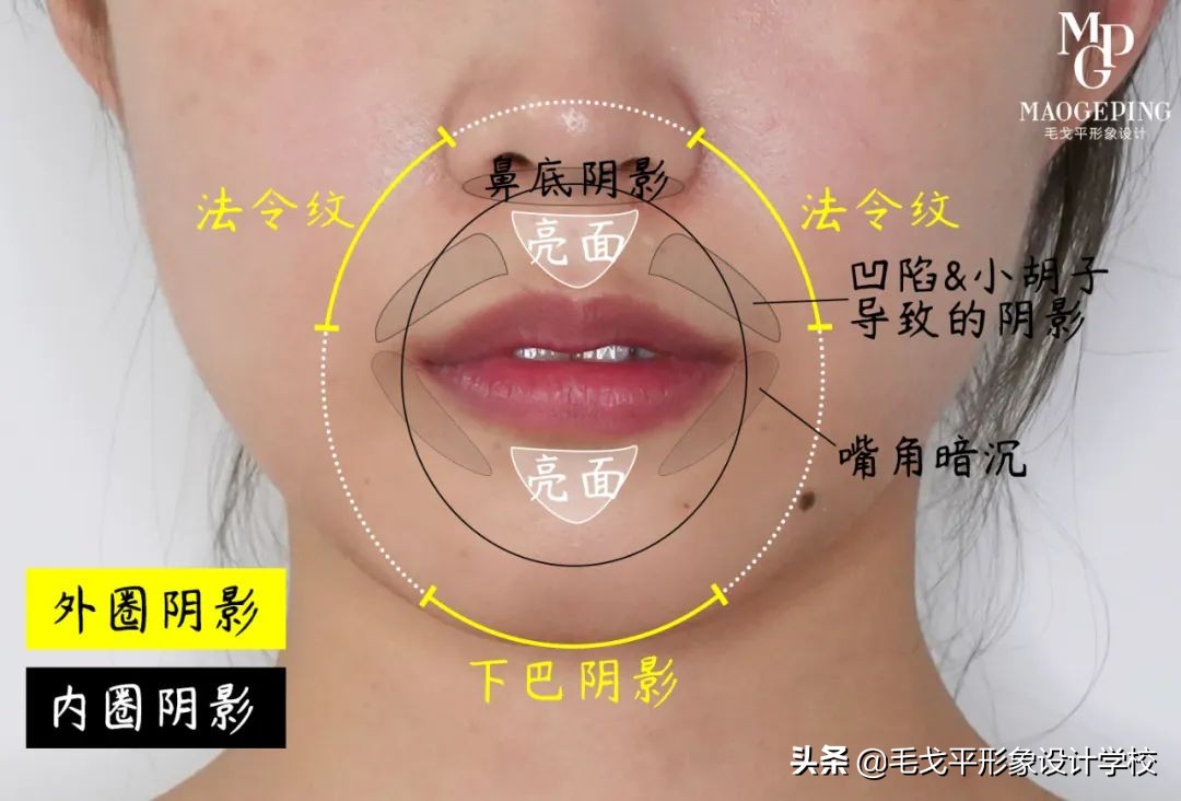 凸嘴妆容教程甜美干净,凸嘴化妆的正确方法