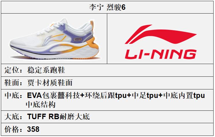 李宁跑鞋矩阵视频,阿迪达斯跑鞋矩阵