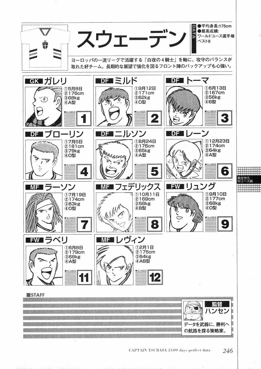 足球小将世青52集国语版免费观看,足球小将2002世青篇国语完整版