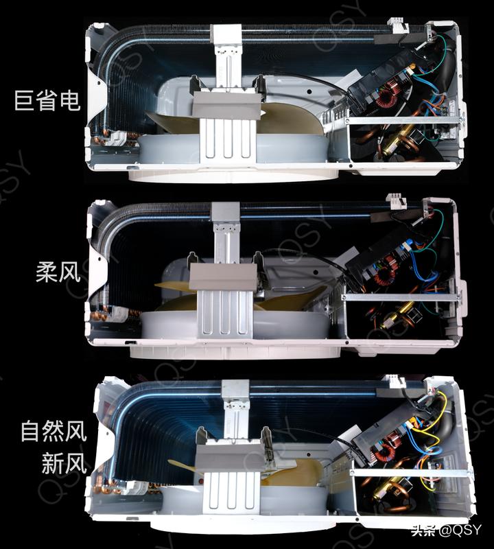 小米空调6181.5匹,小米空调618销量
