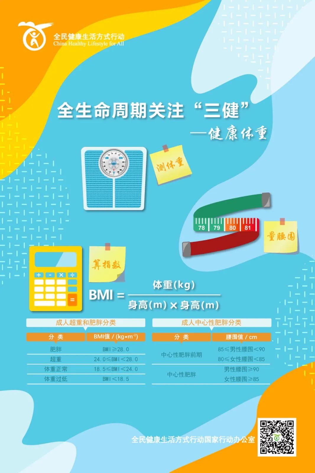 不敢体检怕癌症,不敢体检怕有啥大问题怎么办