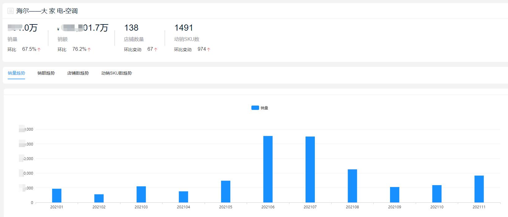 2023空调品牌销量排行榜前十名,家电空调十大排名2021