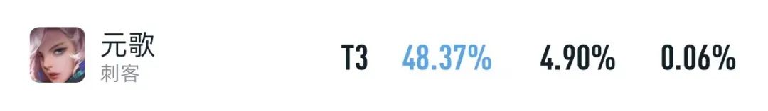 跌落神坛的英雄元歌,元歌和蔡文姬的隐藏语音