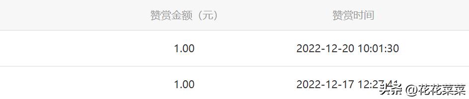 制作一组表情包能赚多少,制作表情包的一批一年能赚多少