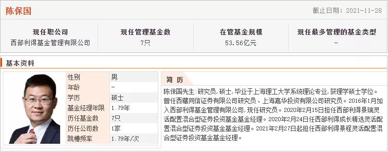 过去十年最优秀的基金经理,各年基金经理排名