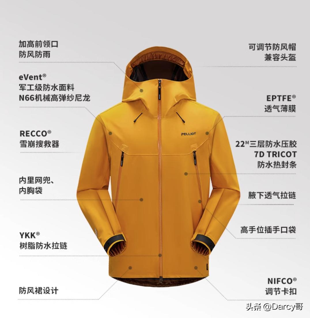 event冲锋衣和goretex冲锋衣,event和goretex测试