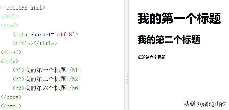 初识html5的知识点,初识html5试讲教案