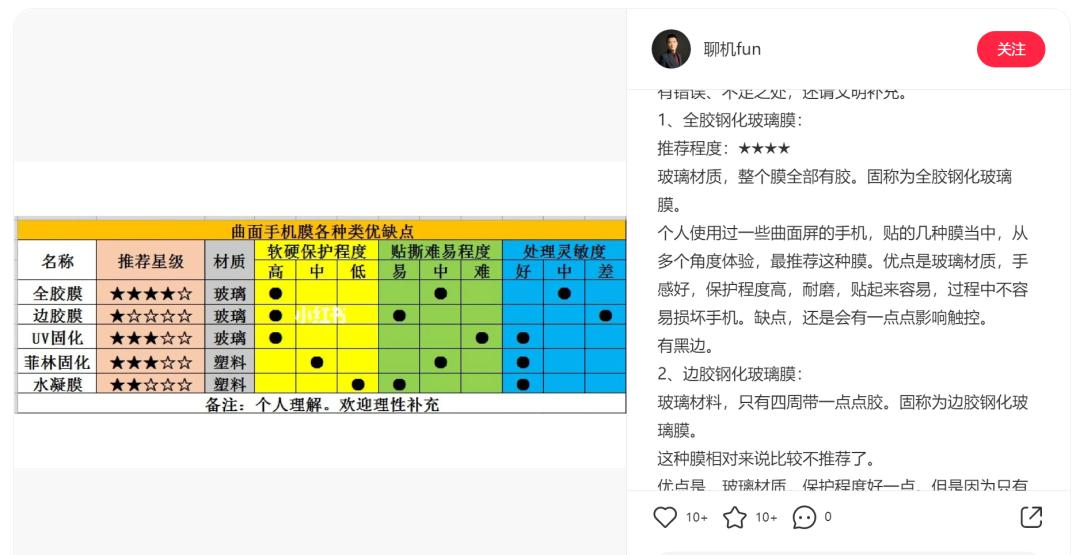 厂家免费贴膜的地方,厂家免费贴膜吗