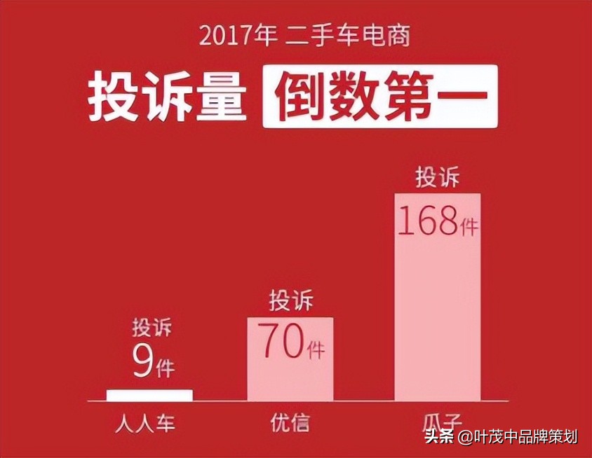 卖点表现方法,卖点跟痛点的区别