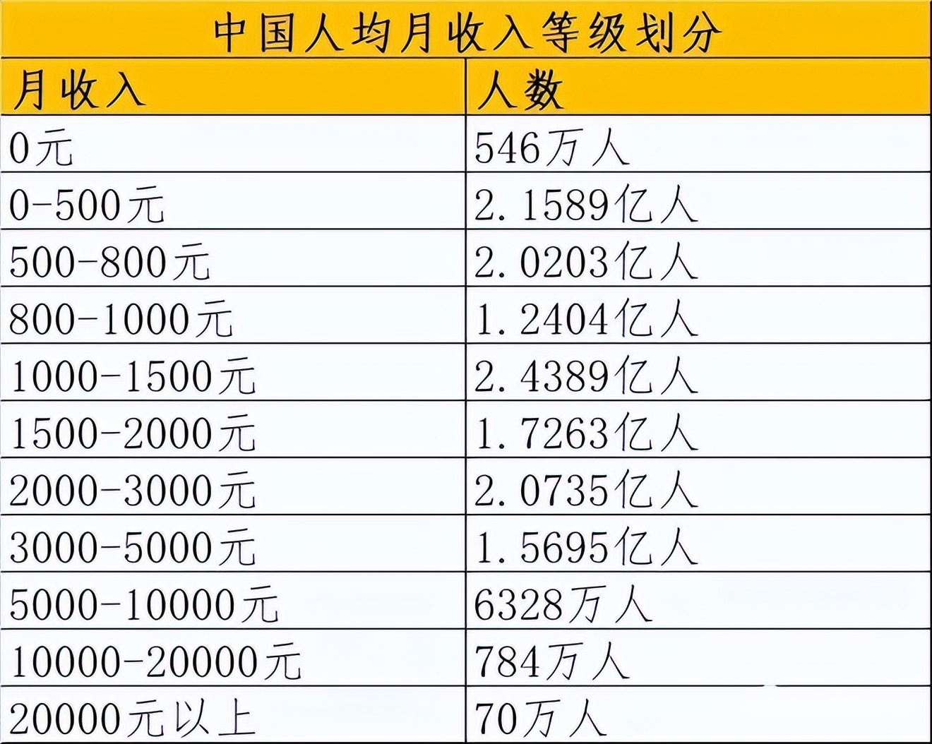 预计2023年找工作难度会如何变化,2023求职就业最难的一年