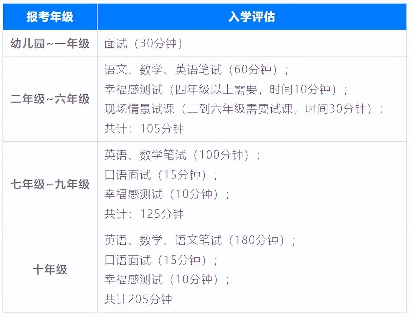 培侨和贝赛思,培侨与信义关系