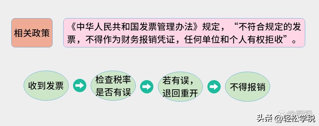 增值税专用发票开错了怎么办流程,增值税专用发票开错可退税费吗