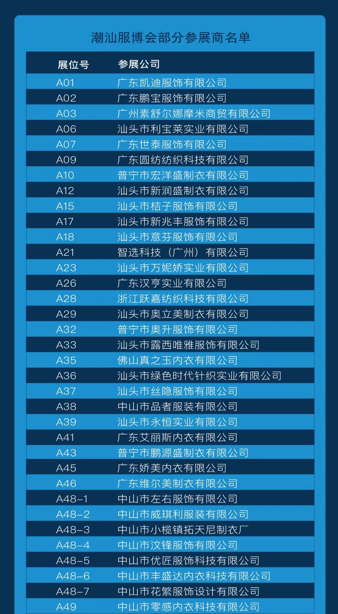 潮汕服博会开幕25国采购商云集,第二届潮汕服博会开幕