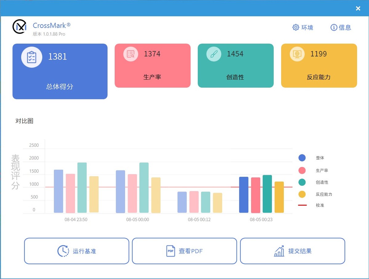 thinkpadx1312代酷睿,thinkpadx13酷睿版