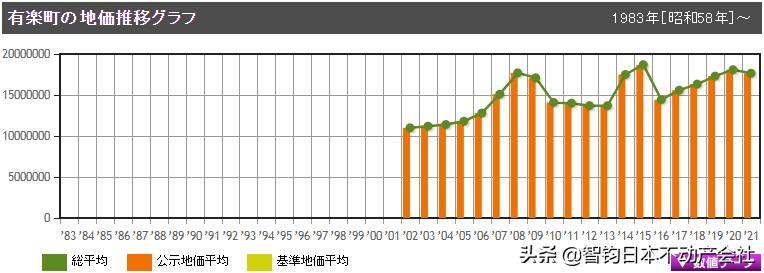 jr山手线新宿,JR山手线的内环线能去滨松町吗