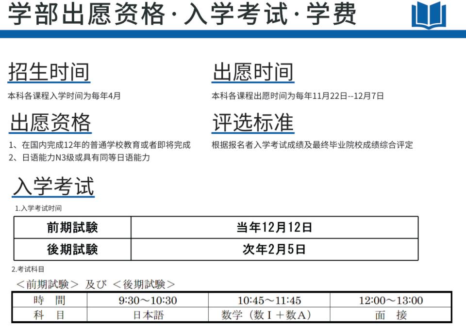 留学日本需要什么条件,现在去日本留学合适吗