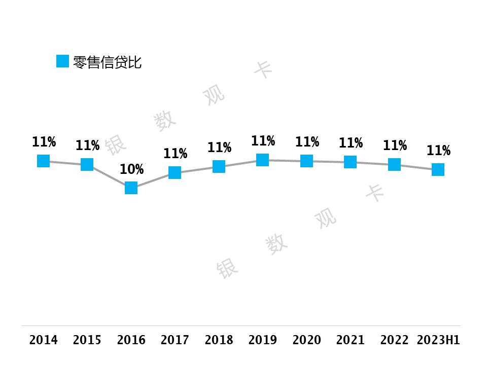 建设银行信用卡5000分12期,建设银行信用卡额度7万收入水平