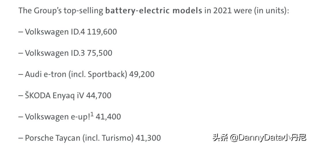 你真当买保时捷都是傻？「小丹尼」