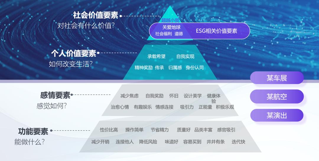 2021新消费趋势洞察报告,2021中国新消费市场洞察报告