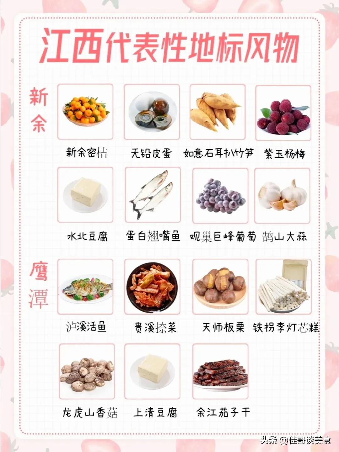 江西秋天水果特产排行榜前十名,江西最出名的特产图片