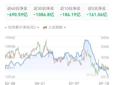 盘后利好,盘后重大利好的股