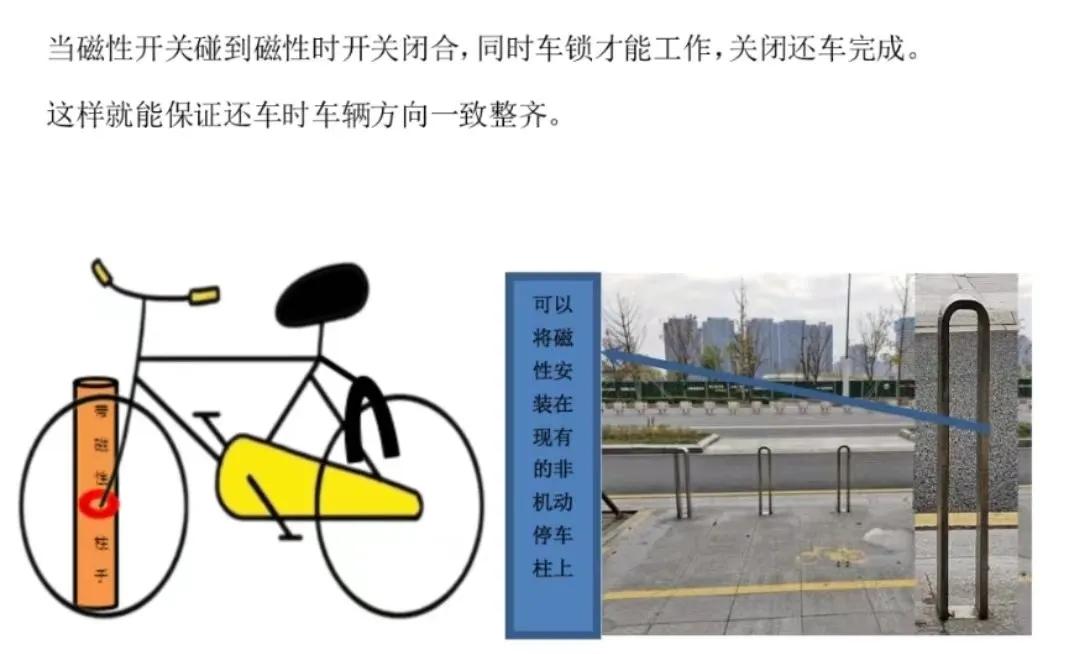 共享单车小学作文800字,作文写我的想法300字共享单车