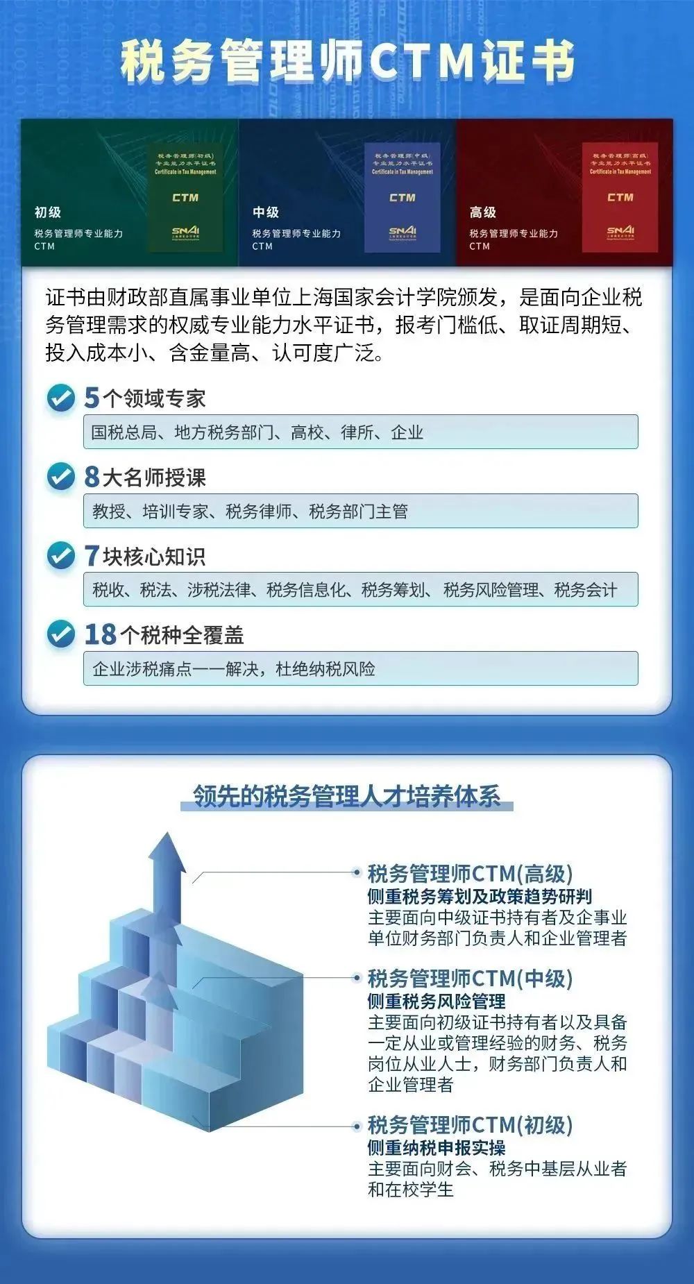 享受税收优惠政策的行业,税收政策的优惠给企业带来的机遇