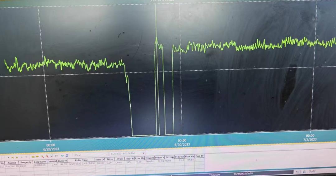 碎浆机叶轮维修加工,碎浆机转子如何调间隙
