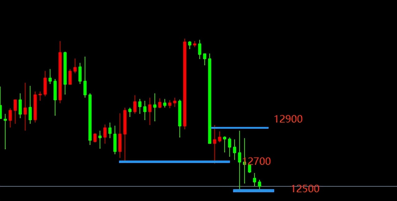沙特油价暴跌对中国有什么影响,原油价格上行国际金价震荡收跌