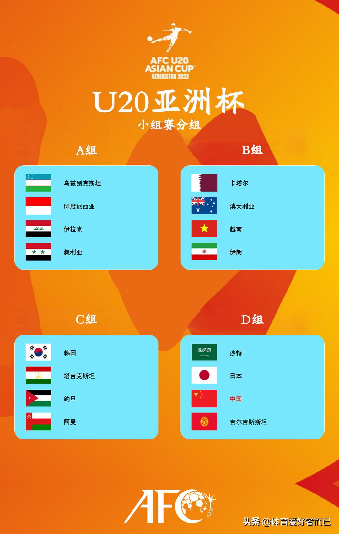 u20亚洲杯抽签结果,中国u20男足亚洲杯抽签仪式