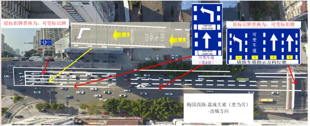莆田城区交通主干道路线图,莆田变更车道有距离限制吗